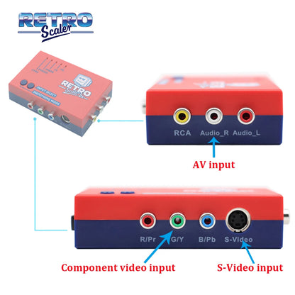 RetroScaler2x A/V a HDMI, convertidor y line-doubler compatible para consolas de juegos Retro PS2 N64 NES Dreamcast Saturn MD1 MD2