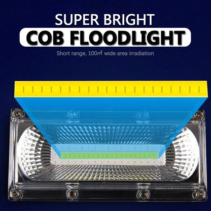 Linterna Frontal COB de 11000LM, linterna de cabeza potente recargable, 3 modos, resistente al agua, batería 18650, luz Frontal para pesca y Camping