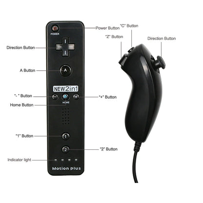 Controlador remoto Wii y Nunchuck con Motion Plus