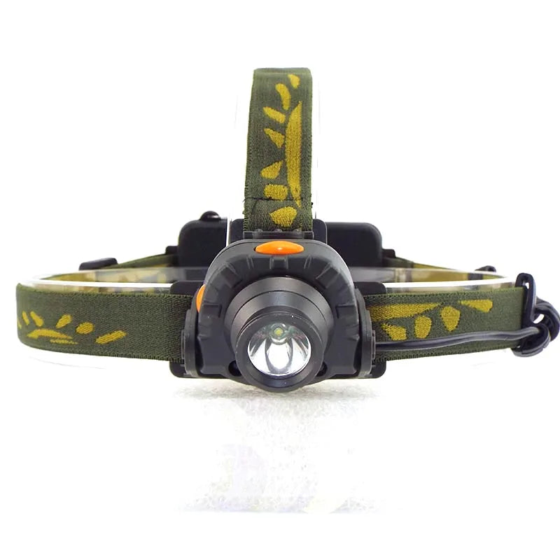 Lámpara de cabeza LED con Sensor, linterna frontal, zoom, mini linterna frontal, batería de 18650 o AAA