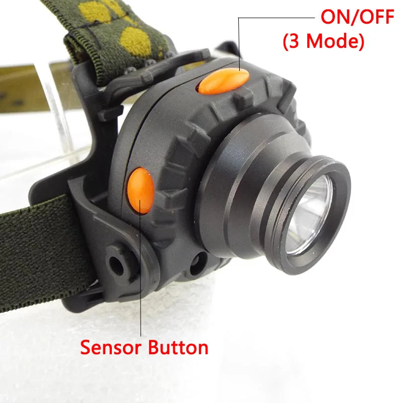Lámpara de cabeza LED con Sensor, linterna frontal, zoom, mini linterna frontal, batería de 18650 o AAA