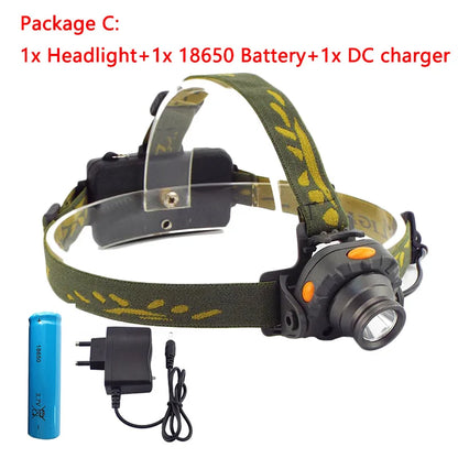 Lámpara de cabeza LED con Sensor, linterna frontal, zoom, mini linterna frontal, batería de 18650 o AAA