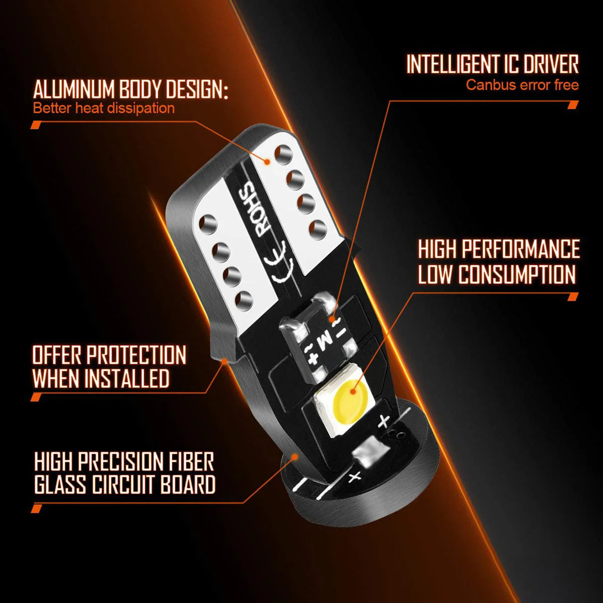 Zdatt-luces Led superbrillantes para aparcamiento de coche, lámpara de lectura, T10, W5W, Canbus, W5W, 168, 194, 10 unidades