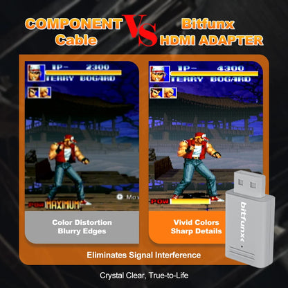 Bitfunx Mini Adaptador de Audio y Vídeo Convertidor YPBPR a HDMI para Consola de Juegos PAL NTSC Wii Plug and Play