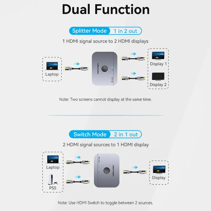 Vention HDMI 2,1 divisor 8K 60Hz 4K120Hz bidireccional 2 en 1 salida para TV Xiaomi Xbox PS4 5 Monitor compatible con HDMI conmutador HDMI