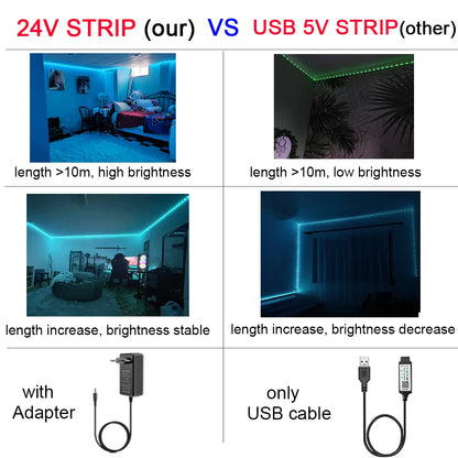 Tira de luces LED de 10m, 20m, 30m, sincronización de música, cinta de luces Led RGB para habitación, decoración de fiesta en casa, retroiluminación de TV, cinta Felxible