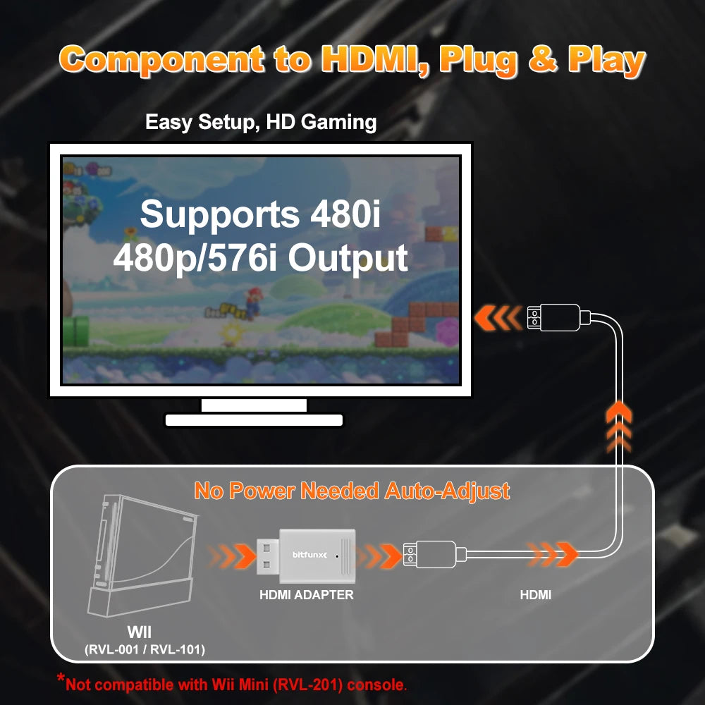 Bitfunx Mini Adaptador de Audio y Vídeo Convertidor YPBPR a HDMI para Consola de Juegos PAL NTSC Wii Plug and Play