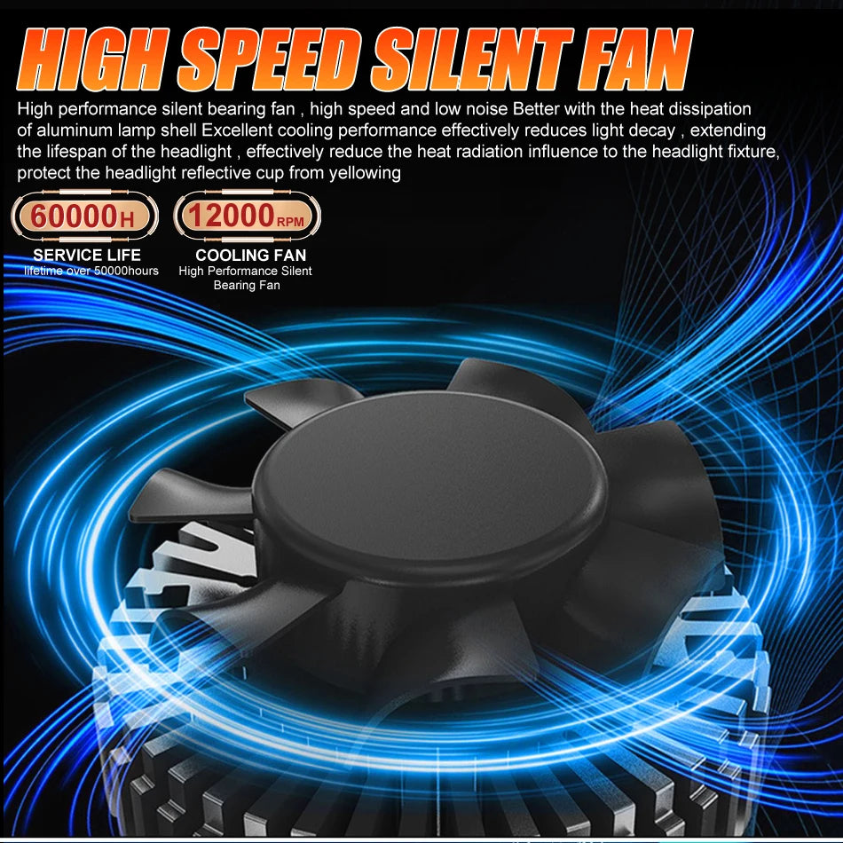 2700W H1 faro LED 3500000LM Led Canbus lámparas de coche H4 H7 H11 H8 9005 9006 HB3 HB4 9012 HIR2 luces antiniebla luz de coche 2 tubos de cobre