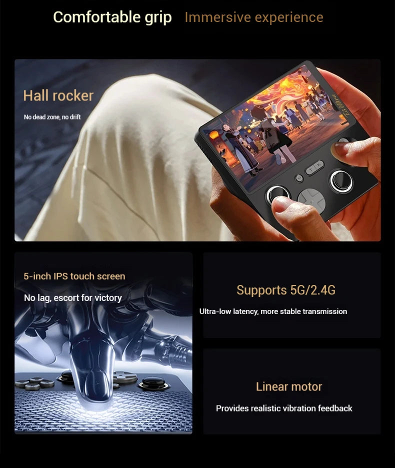 2025 NUEVA consola de juegos GAMEMT E5 Ultra portátil Joystick de efecto Hall 60Hz Pantalla táctil IPS 5000mAh Consolas Android portátiles
