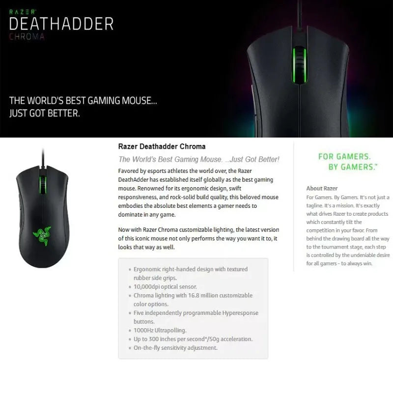 Razer Deathadder Viper Standard Edition 6400 Ratón para juegos con cable Nuevo esports LOL