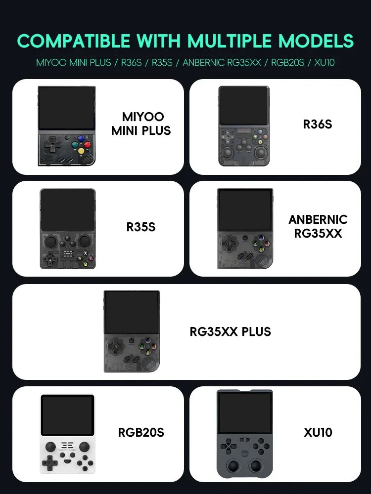 Funda para Anbernic RG35XX Plus Miyoo Mini Plus R36S R35S, funda EVA, bolsa portátil, accesorios para juegos