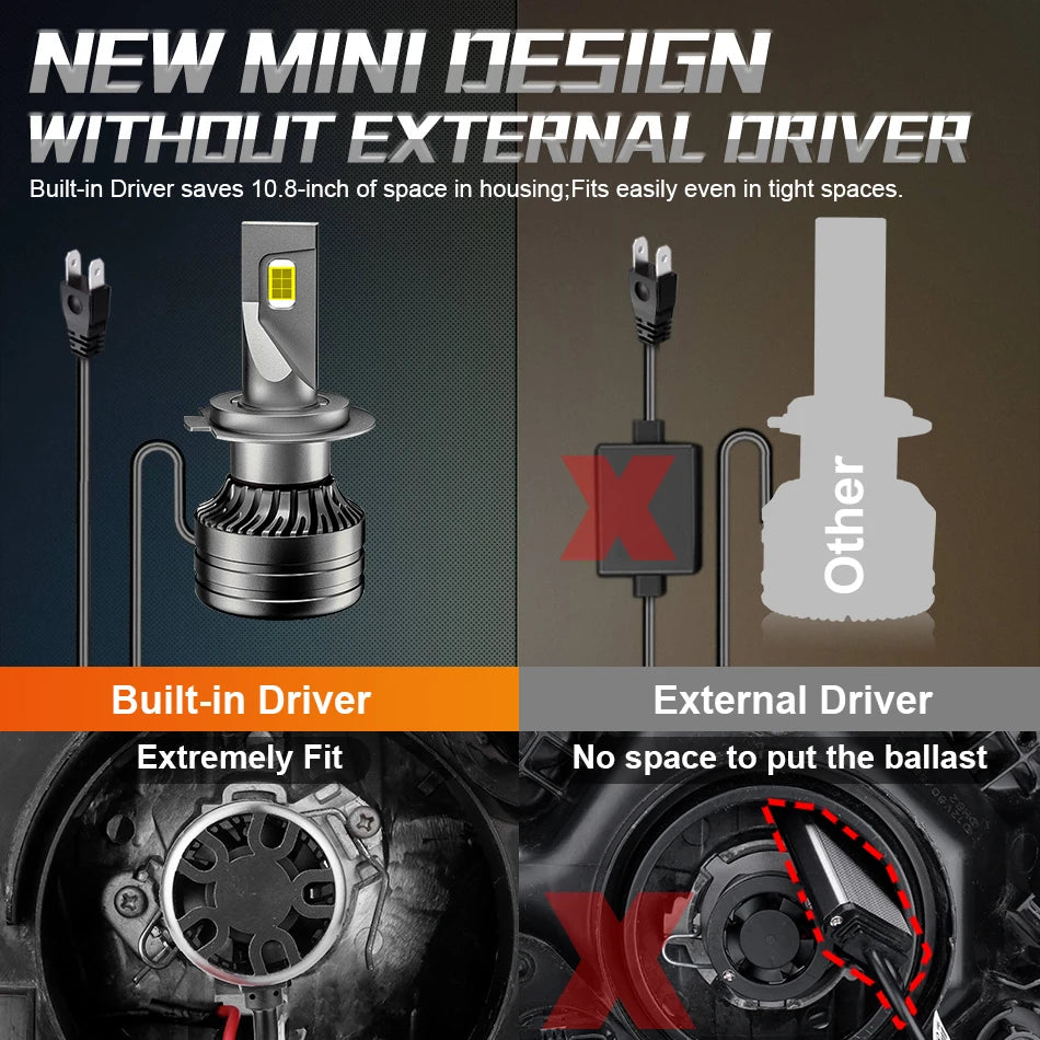 Dualvision H7 H4 bombilla LED para faros de coche Canbus H8 H9 H11 H1 9005 HB3 9006 HB4 9012 HIR2 lámpara antiniebla automática 6000K 7535 luces de Chip CSP