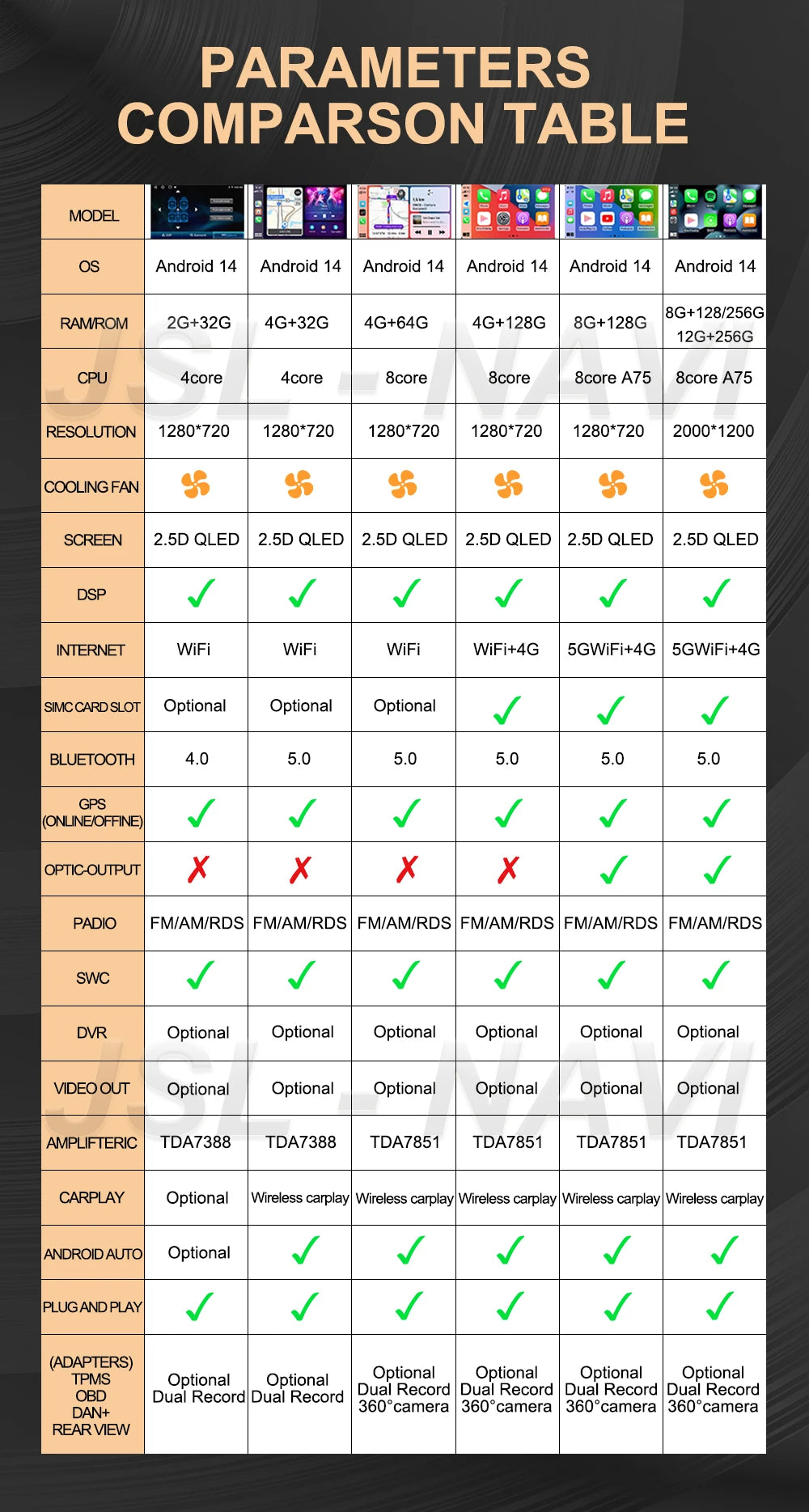 Android15 QLED para Fiat Mobi 2016 2017 2018 -2022 Radio de coche reproductor de vídeo Multimedia navegación GPS estéreo Carplay 4G WIFI sin DVD
