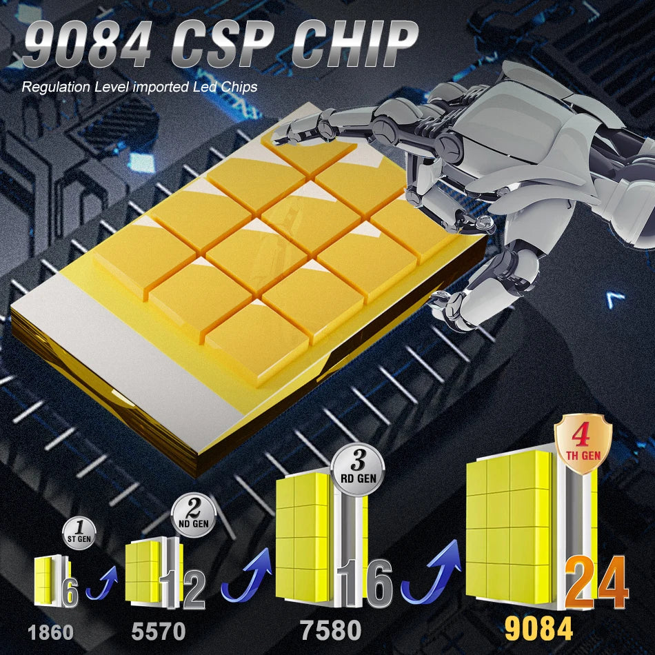 Dualvision 900W 900000LM H7 bombillas de faros Led H4 H11 H8 H1 9005 HB3 9006 HB4 9012 HIR2 EMC Canbus lámpara de coche 6000K Plug and Play