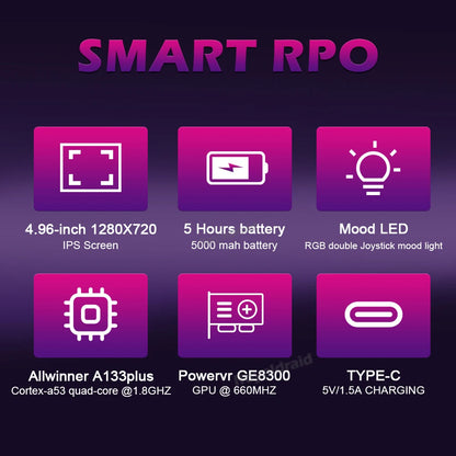 Consola de juegos portátil Trimui Smart Pro, 128G, 256G, pantalla IPS de 4,96 pulgadas, sistema Linux, Joystick, iluminación RGB, reproductor de videojuegos Retro, nuevo