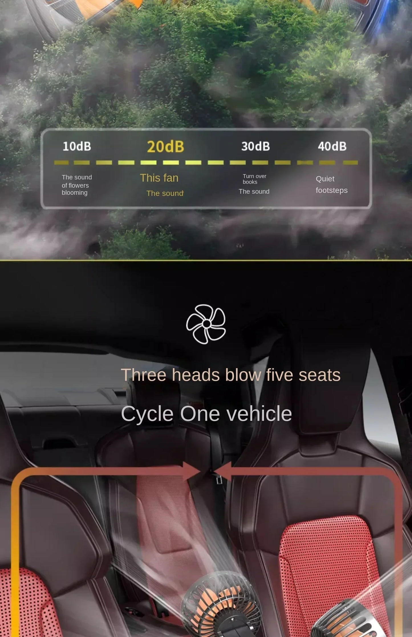 Ventilador automotriz del coche del ventilador 12v 24v 360 °   Ventilador de aire ajustable de 3 cabezales, tarjeta de estacionamiento temporal multifuncional de poco ruido, ventilador para vehículos