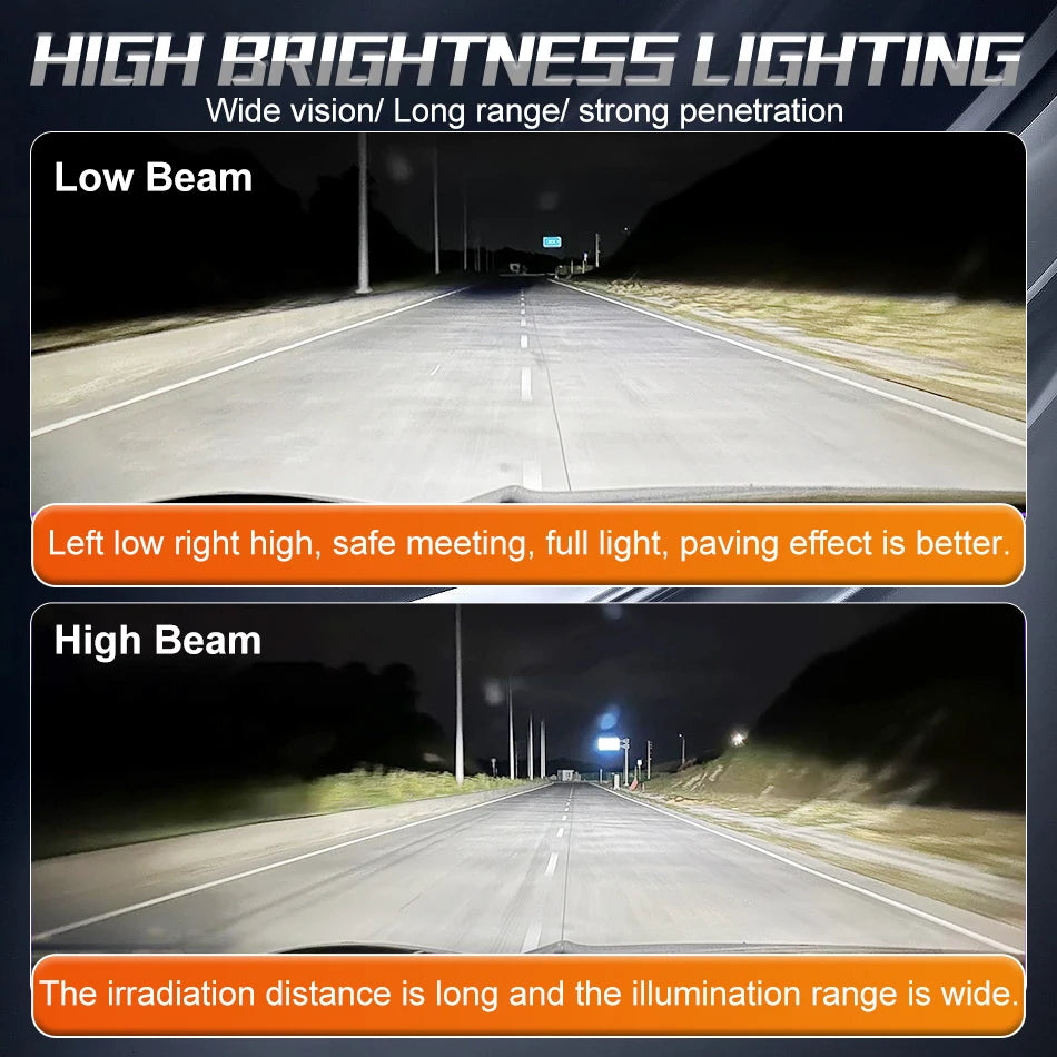 Dualvision H7 H4 bombilla LED para faros de coche Canbus H8 H9 H11 H1 9005 HB3 9006 HB4 9012 HIR2 lámpara antiniebla automática 6000K 7535 luces de Chip CSP