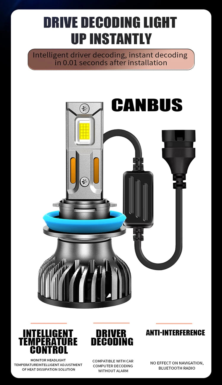 ZTZPIE-bombilla Led Canbus 6000K HB3 HB4 9005 9006 H1 H11, 30 piezas, CSP 9985, lámpara H7 H4, Faro de coche, luz antiniebla, 300W, 30000LM, 12V