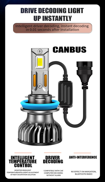 ZTZPIE-bombilla Led Canbus 6000K HB3 HB4 9005 9006 H1 H11, 30 piezas, CSP 9985, lámpara H7 H4, Faro de coche, luz antiniebla, 300W, 30000LM, 12V