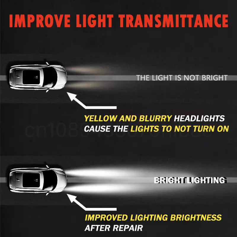 Kits de pulido para restauración de faros de coche, eliminador de arañazos, pasta de limpieza para reparación, elimina la oxidación, líquido para pulir faros