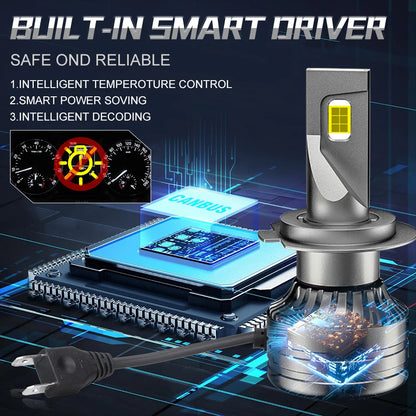 Dualvision H7 H4 bombilla LED para faros de coche Canbus H8 H9 H11 H1 9005 HB3 9006 HB4 9012 HIR2 lámpara antiniebla automática 6000K 7535 luces de Chip CSP