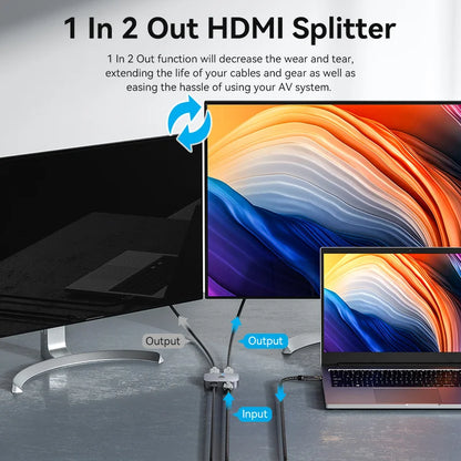 Vention HDMI 2,1 divisor 8K 60Hz 4K120Hz bidireccional 2 en 1 salida para TV Xiaomi Xbox PS4 5 Monitor compatible con HDMI conmutador HDMI