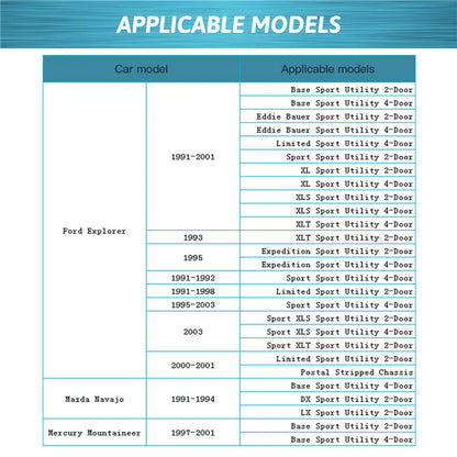2 unids/set puerta trasera ventana puntales de Gas soporte elevadores para Ford Explorer 1991-2001 Mazda Navajo 1991-1994 accesorios de coche