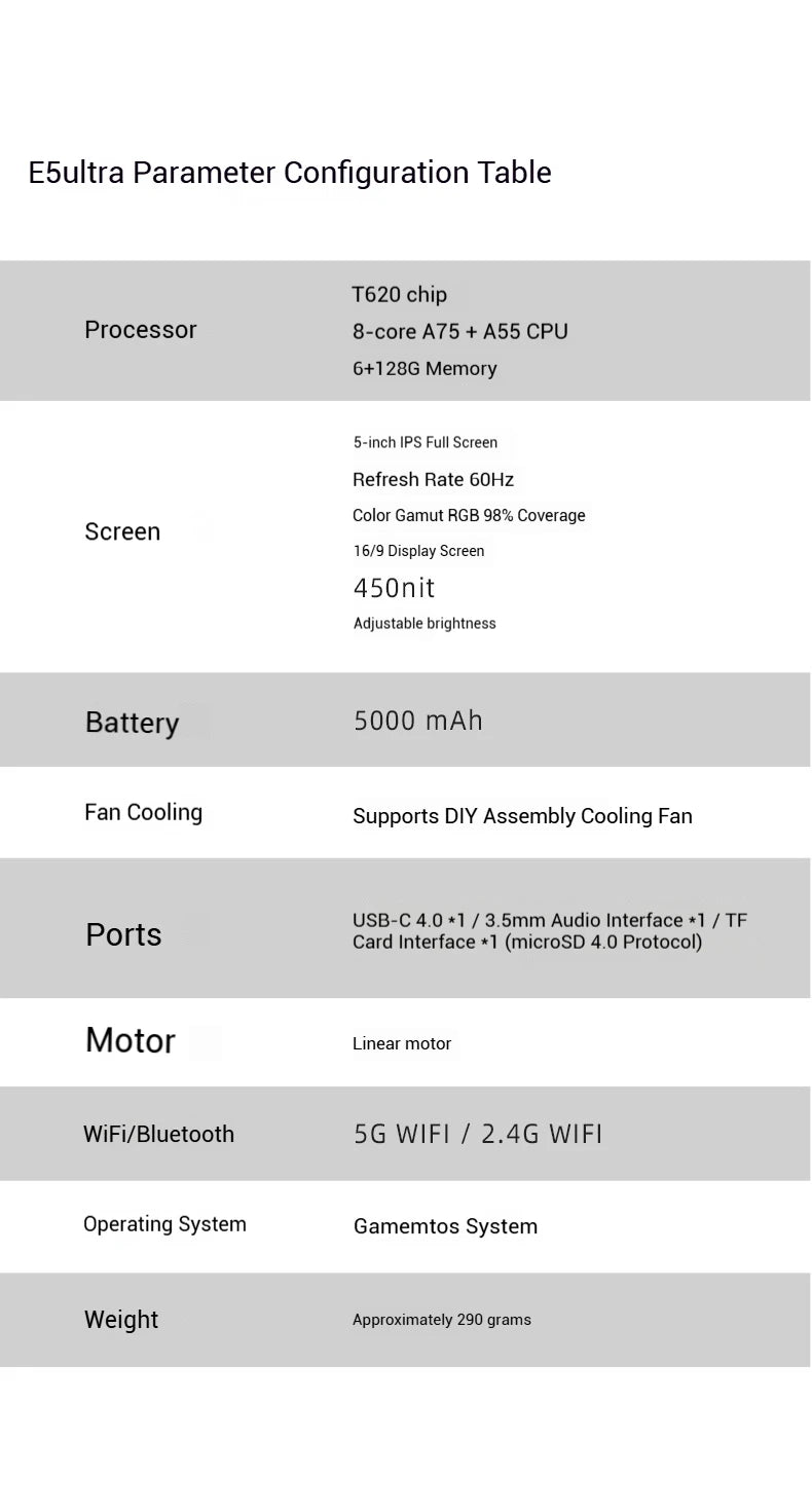 2025 NUEVA consola de juegos GAMEMT E5 Ultra portátil Joystick de efecto Hall 60Hz Pantalla táctil IPS 5000mAh Consolas Android portátiles