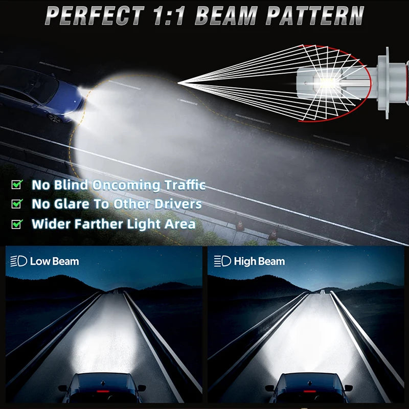 Dualvision 900W 900000LM H7 bombillas de faros Led H4 H11 H8 H1 9005 HB3 9006 HB4 9012 HIR2 EMC Canbus lámpara de coche 6000K Plug and Play
