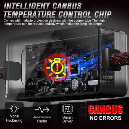 Dualvision 900W 900000LM H7 bombillas de faros Led H4 H11 H8 H1 9005 HB3 9006 HB4 9012 HIR2 EMC Canbus lámpara de coche 6000K Plug and Play