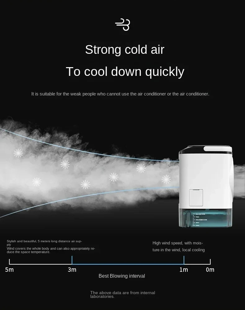 Aire acondicionado portátil, ventilador de escritorio con doble pulverización, atomización ultrasónica, Enfriador de aire silencioso de 3 velocidades, luz nocturna, ventilador eléctrico para el hogar