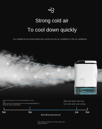 Aire acondicionado portátil, ventilador de escritorio con doble pulverización, atomización ultrasónica, Enfriador de aire silencioso de 3 velocidades, luz nocturna, ventilador eléctrico para el hogar