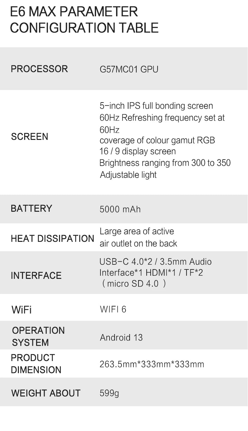 2025 E6MAX Android prácticos jugadores de juegos portátiles pantalla táctil de 8 núcleos y 64 bits 4 + 32GB Retro nostálgico máquina de juego de pantalla de 5 pulgadas