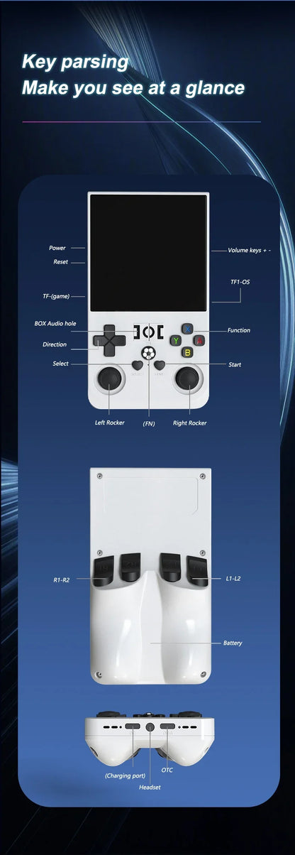 Consola R36 Max, reproductores de juegos portátiles, pantalla IPS de 4 pulgadas, consola de código abierto, reproductor de vídeo de bolsillo Retro, 64G/128G, más de hasta 22000 juegos
