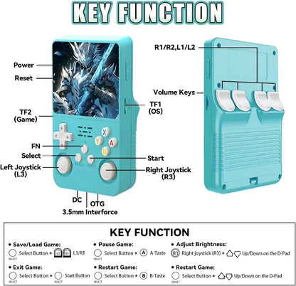 Consola de videojuegos portátil R36S, almacenamiento de pantalla IPS de 3,5 pulgadas, biblioteca de juegos 20000, sistema Arkos Linux, reproductor de bolsillo portátil