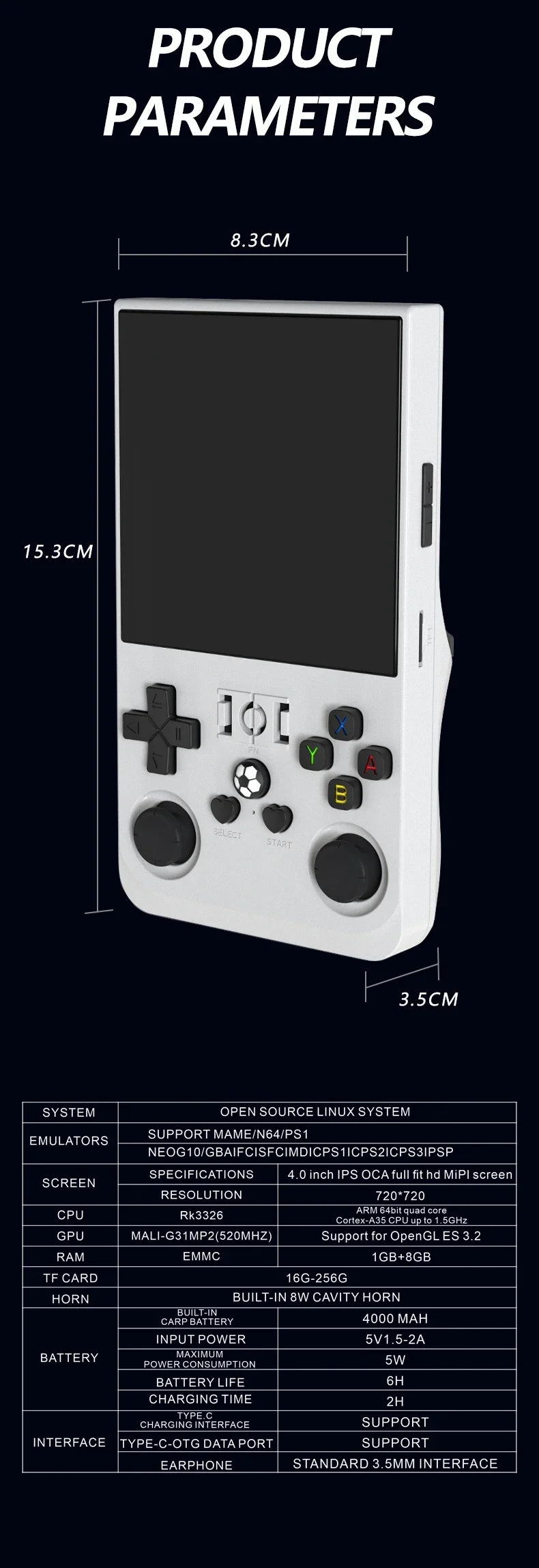 Consola R36 Max, reproductores de juegos portátiles, pantalla IPS de 4 pulgadas, consola de código abierto, reproductor de vídeo de bolsillo Retro, 64G/128G, más de hasta 22000 juegos