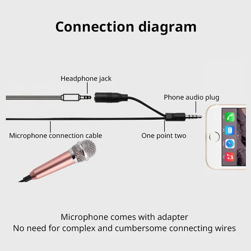 Micrófono de estudio estéreo portátil de 3,5mm, Mini micrófono de Karaoke KTV para teléfono inteligente, portátil, PC, micrófono de Audio portátil de escritorio