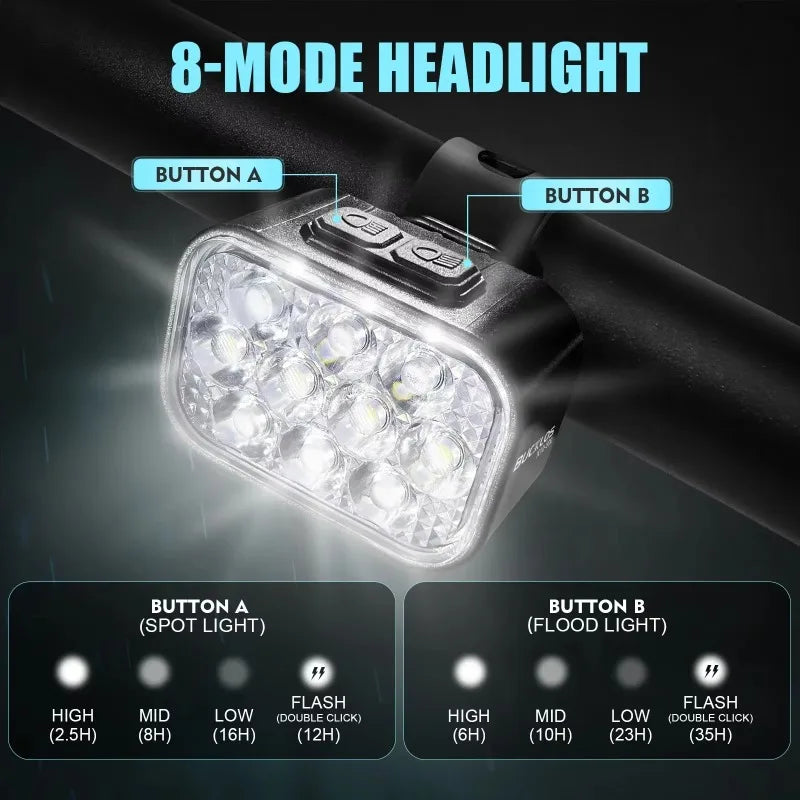 BUCKLOS luz trasera de bicicleta luz delantera 1100mAh LED COB lámpara de bicicleta impermeable USB recargable Mtb luces traseras de bicicleta de carretera piezas de bicicleta