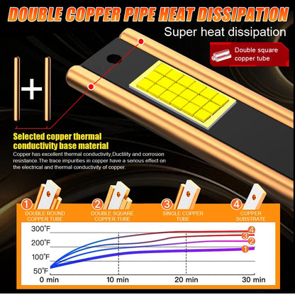2700W H1 faro LED 3500000LM Led Canbus lámparas de coche H4 H7 H11 H8 9005 9006 HB3 HB4 9012 HIR2 luces antiniebla luz de coche 2 tubos de cobre