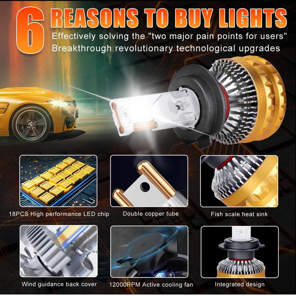 2700W H1 faro LED 3500000LM Led Canbus lámparas de coche H4 H7 H11 H8 9005 9006 HB3 HB4 9012 HIR2 luces antiniebla luz de coche 2 tubos de cobre