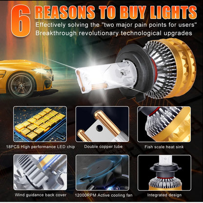 2700W H1 faro LED 3500000LM Led Canbus lámparas de coche H4 H7 H11 H8 9005 9006 HB3 HB4 9012 HIR2 luces antiniebla luz de coche 2 tubos de cobre