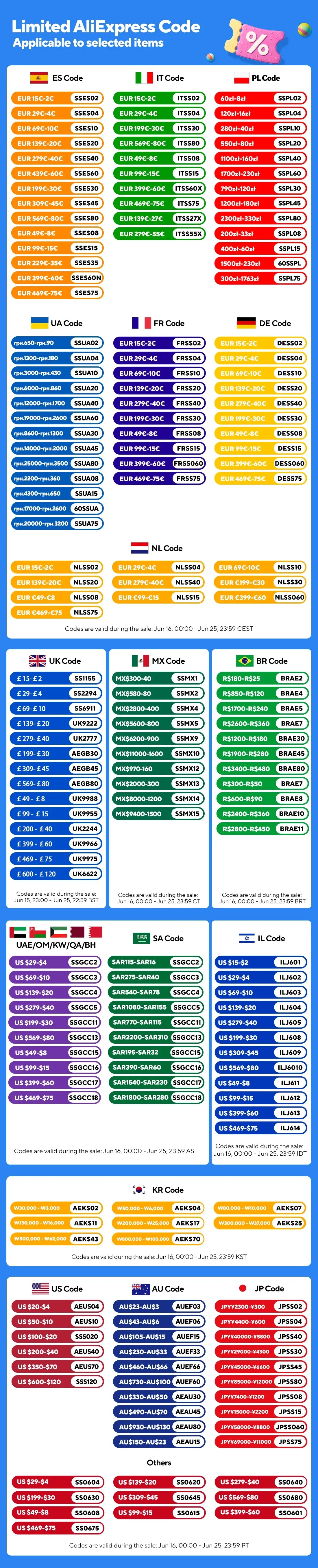 Reproductor Multimedia Universal de 7, 9 y 10 pulgadas pantalla coche android auto con GPS carplay inalambrico WIFI, CarPlay inalámbrico, Android 13, 2 Din, Radio FM, RECEPTOR ESTÉREO sistemas inteligentes de coche