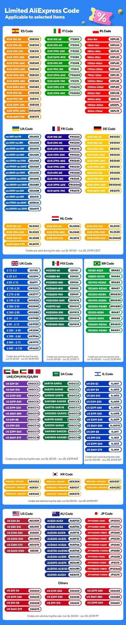 Reproductor Multimedia Universal de 7, 9 y 10 pulgadas pantalla coche android auto con GPS carplay inalambrico WIFI, CarPlay inalámbrico, Android 13, 2 Din, Radio FM, RECEPTOR ESTÉREO sistemas inteligentes de coche