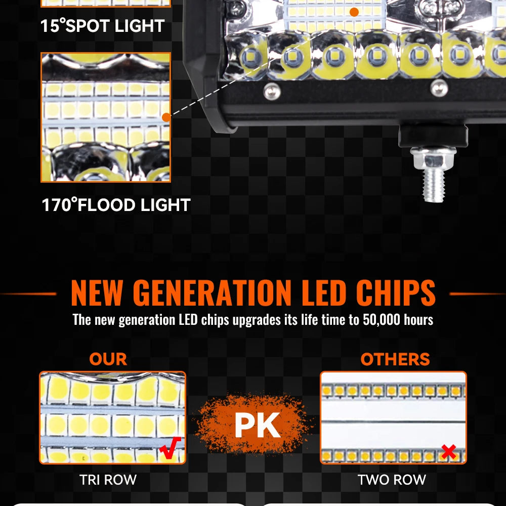 Barras de luz Led todoterreno combinadas de 4/ 7 pulgadas y 120W, haz de inundación para trabajo, conducción, barco todoterreno, coche, Tractor, camión, 4x4, SUV, ATV, 12V, 24V