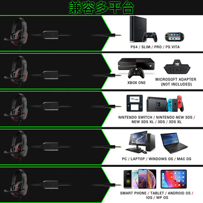 Auriculares para juegos por cable de 3,5mm, auriculares para juegos con cancelación de ruido y micrófono, Control de volumen para PS4 Play Station 4 PC