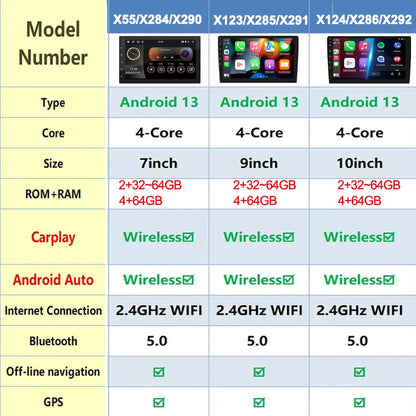 Reproductor Multimedia Universal de 7, 9 y 10 pulgadas pantalla coche android auto con GPS carplay inalambrico WIFI, CarPlay inalámbrico, Android 13, 2 Din, Radio FM, RECEPTOR ESTÉREO sistemas inteligentes de coche