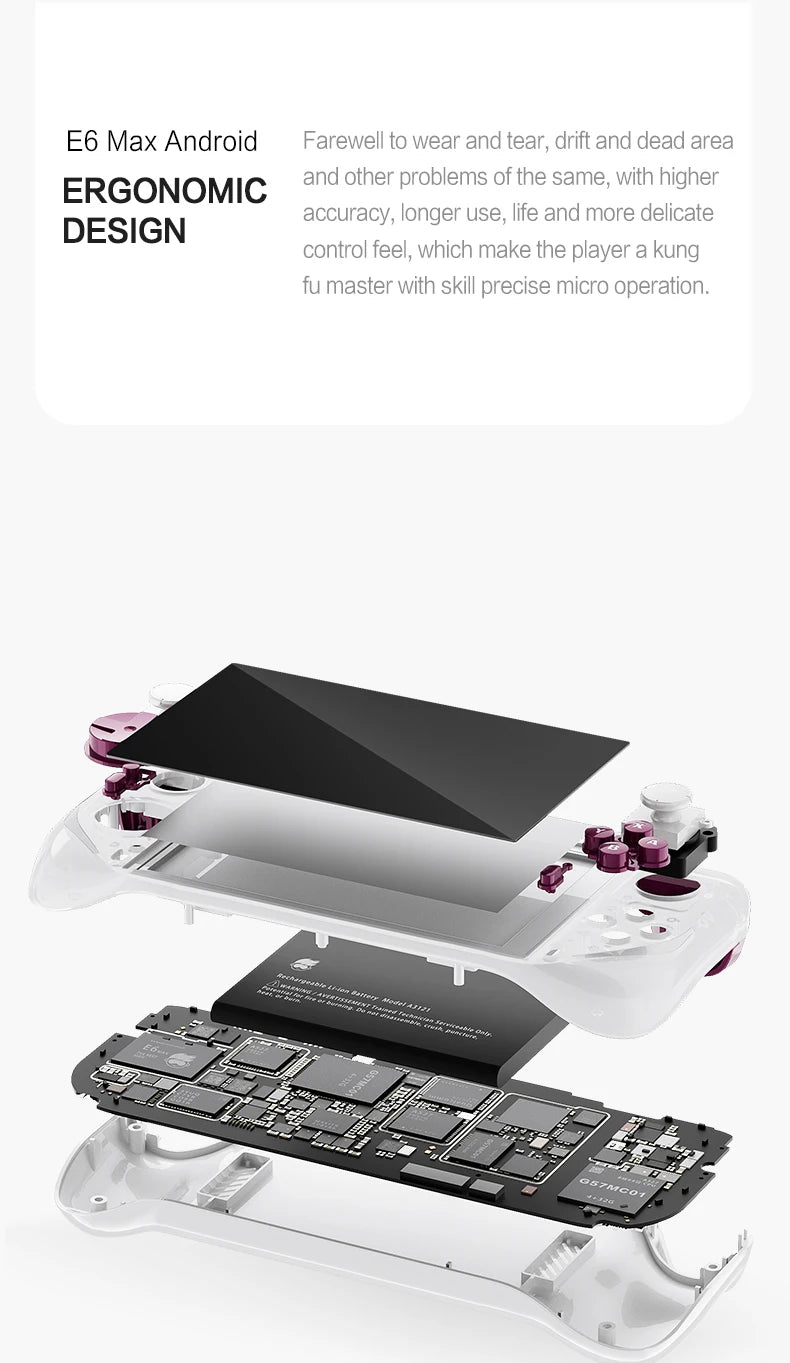2025 E6MAX Android prácticos jugadores de juegos portátiles pantalla táctil de 8 núcleos y 64 bits 4 + 32GB Retro nostálgico máquina de juego de pantalla de 5 pulgadas