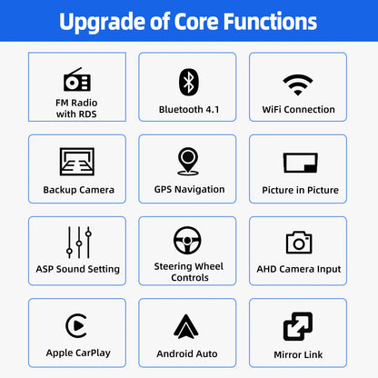 Radio de coche ESSGOO 7 pulgadas 1 DIN Flip-Out, 4+64 GB, Carplay inalámbrico, Android Auto, Bluetooth, pantalla táctil, Android 14, reproductor MP5, unidad principal, SWC, GPS, cámara.