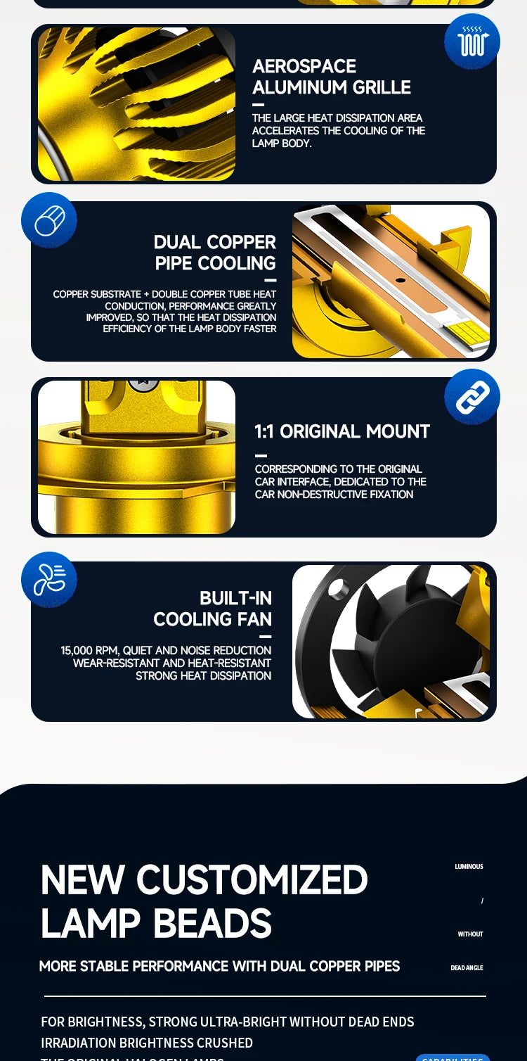 ZTZPIE-bombilla Led Canbus 6000K HB3 HB4 9005 9006 H1 H11, 30 piezas, CSP 9985, lámpara H7 H4, Faro de coche, luz antiniebla, 300W, 30000LM, 12V