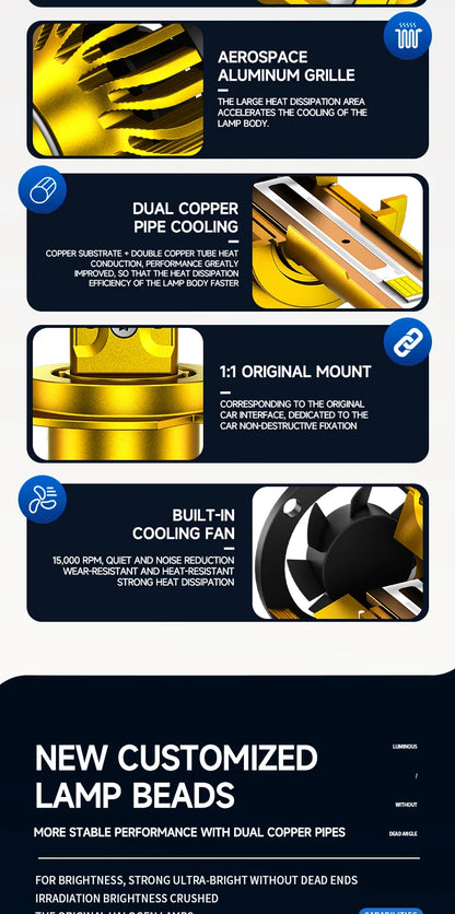 ZTZPIE-bombilla Led Canbus 6000K HB3 HB4 9005 9006 H1 H11, 30 piezas, CSP 9985, lámpara H7 H4, Faro de coche, luz antiniebla, 300W, 30000LM, 12V